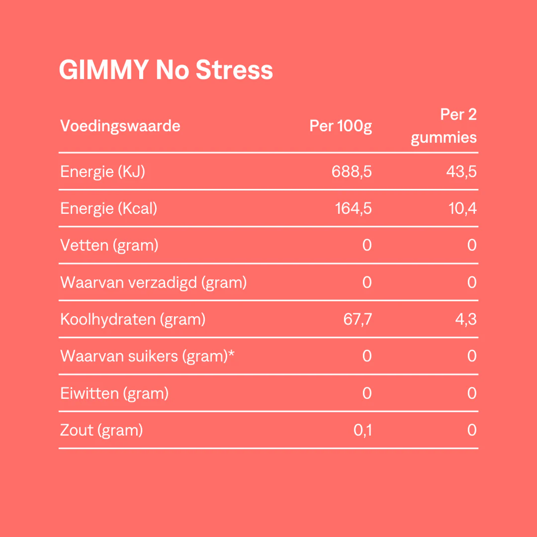 Productafbeelding 13